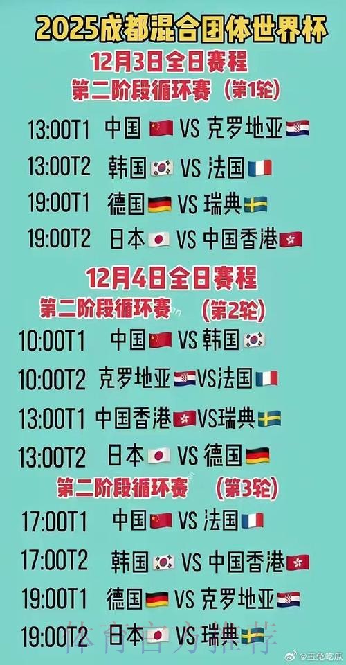 世界杯热门球队中国时间