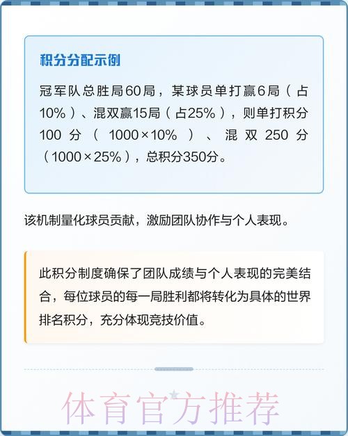 世界杯积分规则怎么看