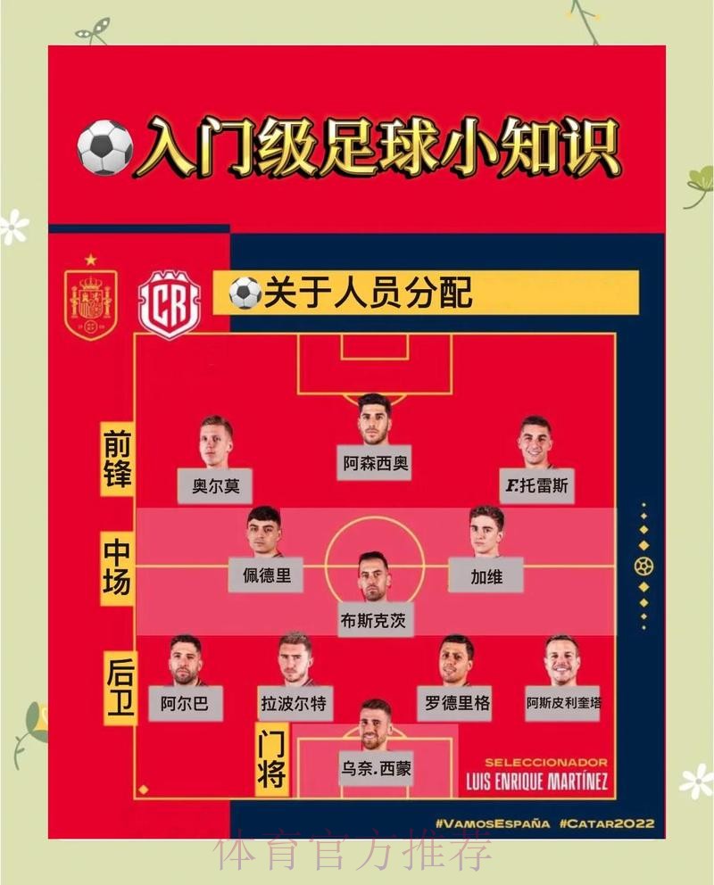 世界杯让球站投注策略及胜率提升 世界杯让球站投注策略及胜率提升