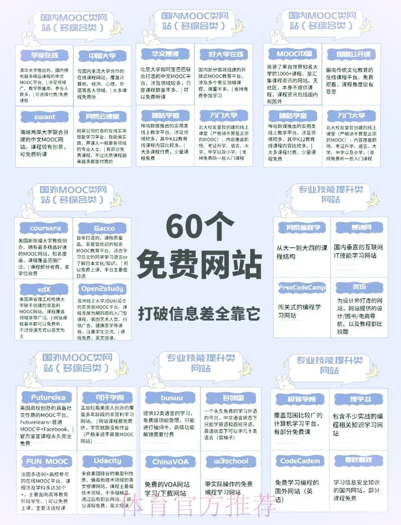 如何选择最佳世界杯外围网站：最新网址推荐