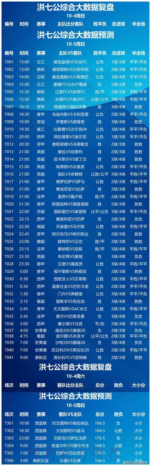 专家解析：2022世界杯热门买球推荐