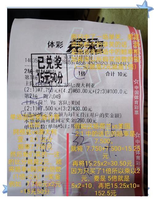 2026世界杯中国体育彩票中奖内幕揭秘