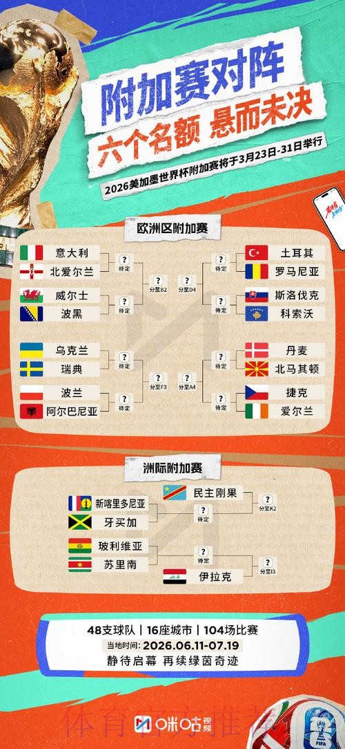 2026世界杯直播开户指南